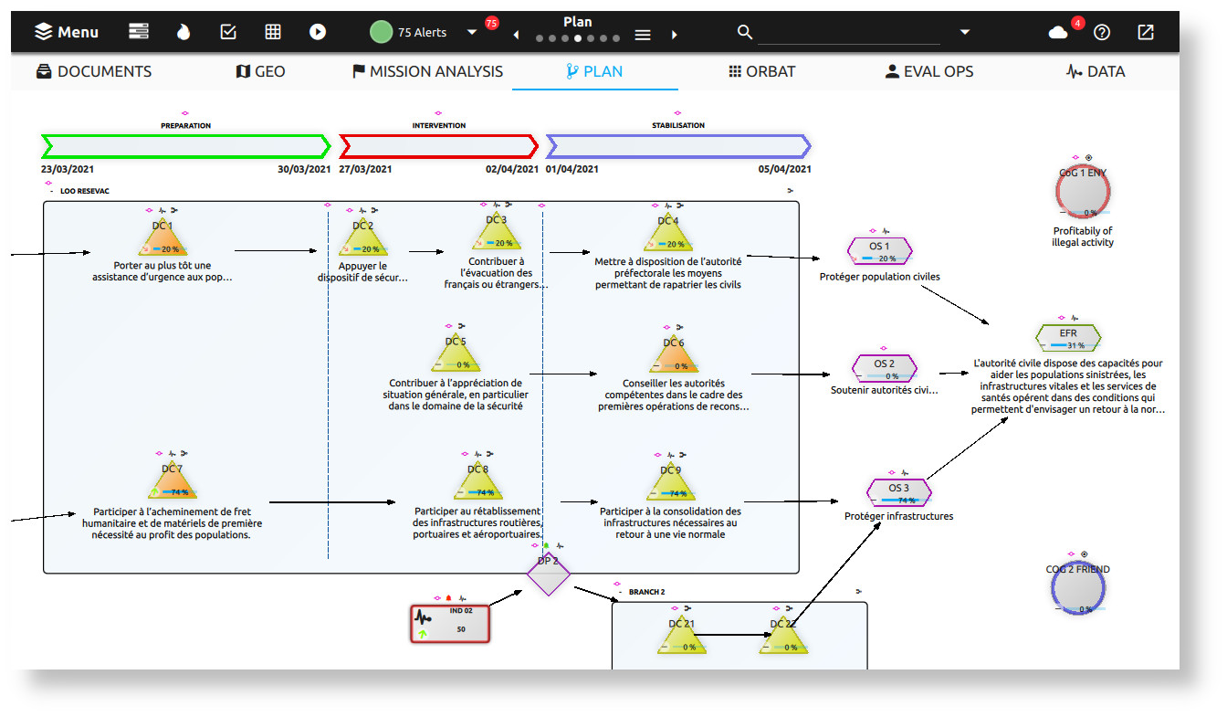 Screenshot Holograph actor network management