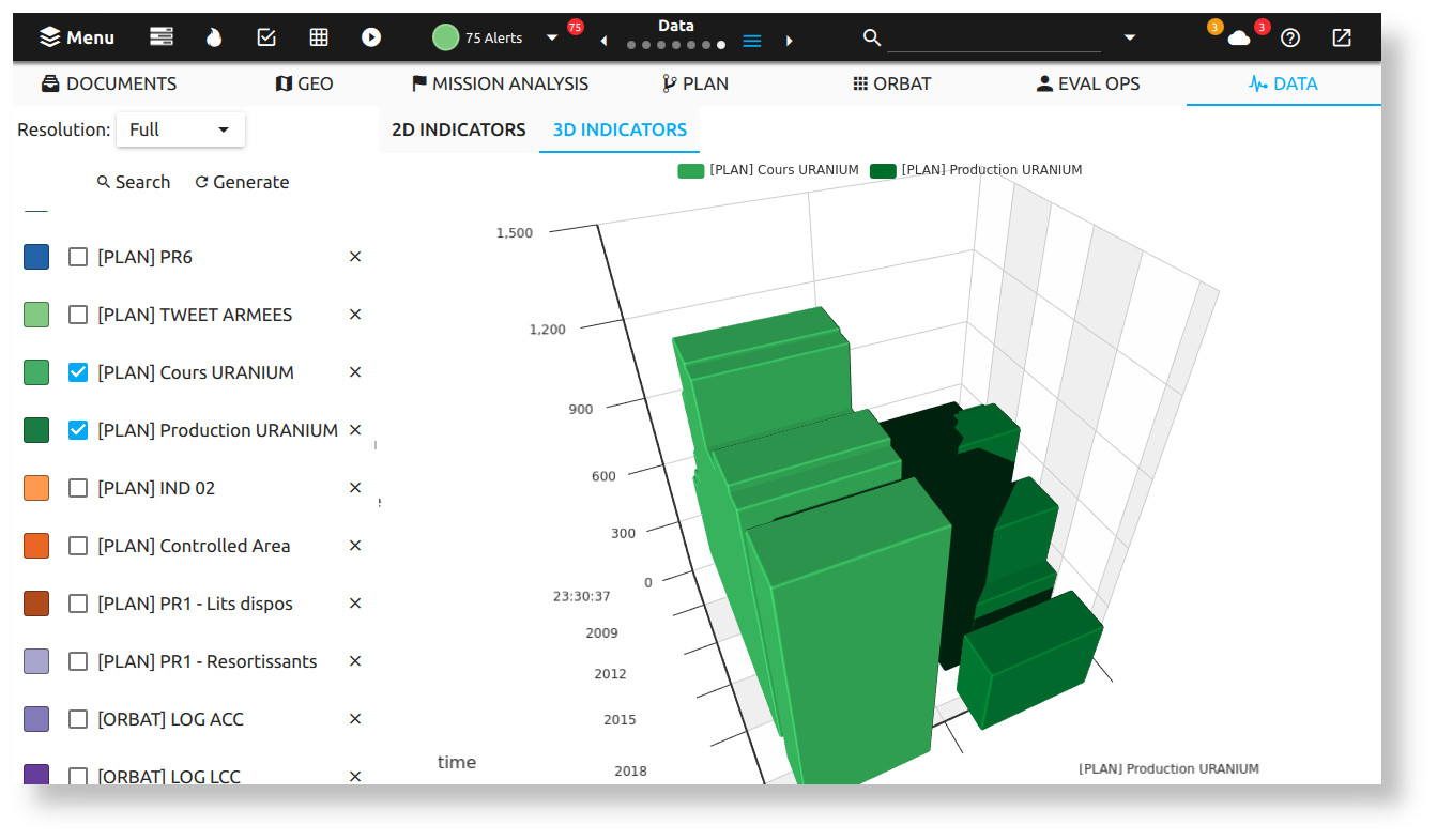 Capture d'écran Holograph gestion réseau d'acteurs